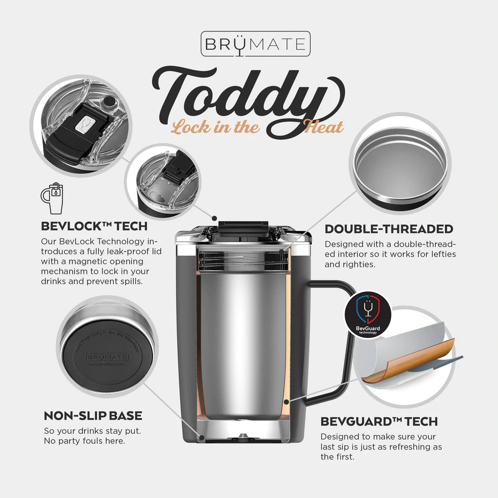 BruMate Toddy-Matte Black - BluePeppermint Boutique